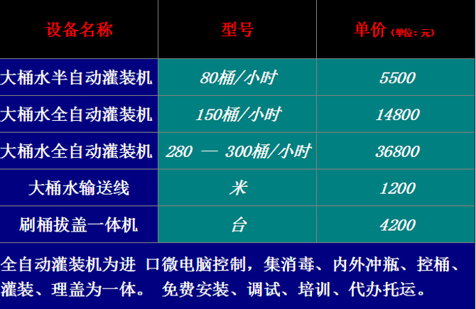 灌裝設備報價(jià).png